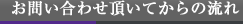 お問い合わせ頂いてからの流れ　